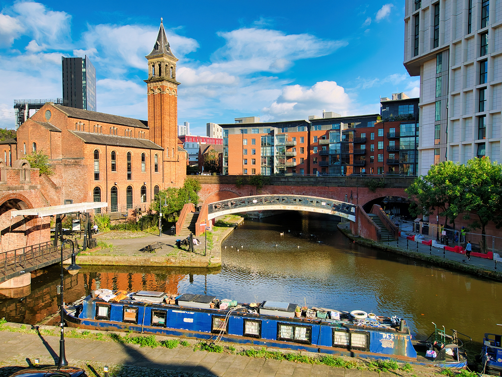 What are the most visited places in Manchester