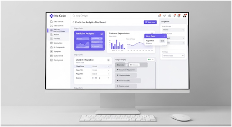 What Makes a No Code AI App Design Template a Game-Changer for Creators?