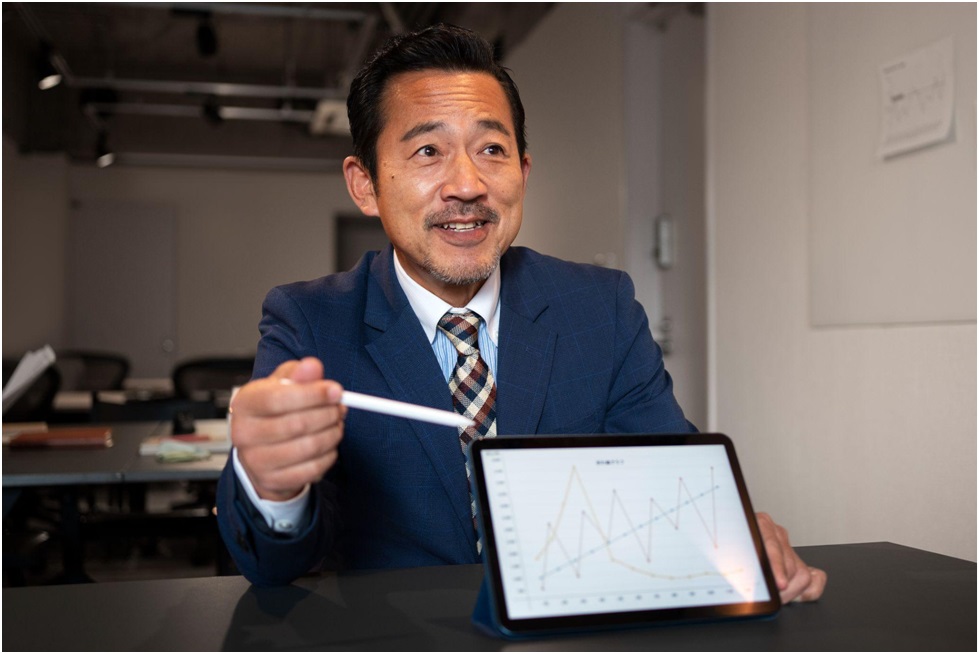 How the Meta 5 Trading Platform in the UAE Empowers Traders With Advanced Tools