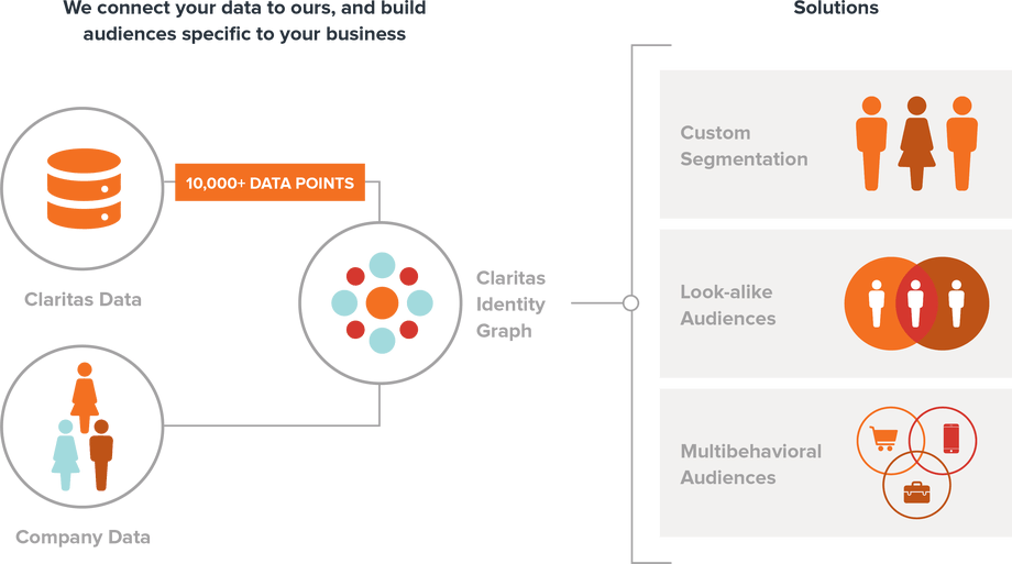 The Role of Audience Authenticity Metrics in Influencer Data Analysis